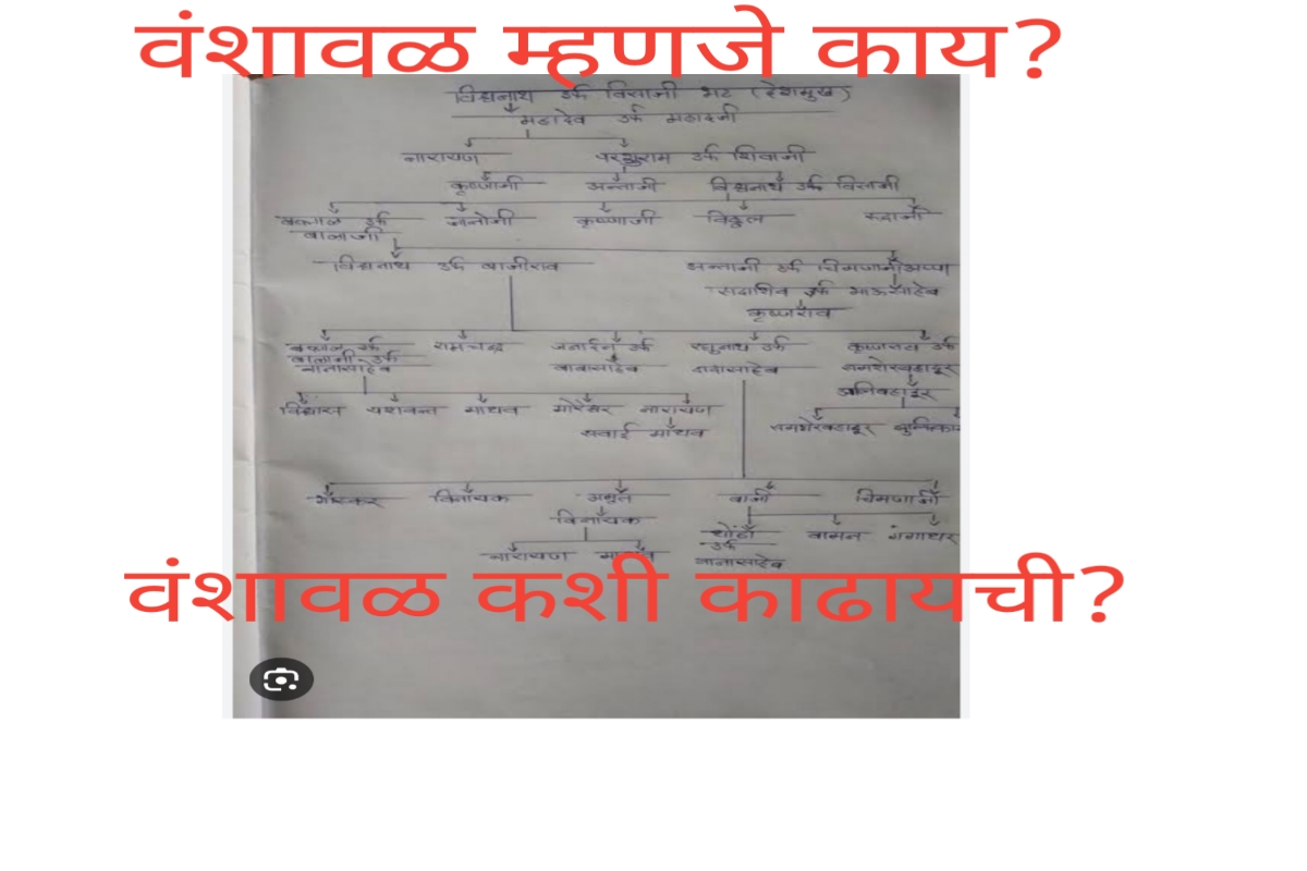 वंशावळ म्हणजे काय ?